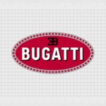 Τιμές Αυτοκινήτων Bugatti